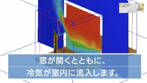 ドアの開閉による換気解析